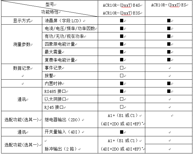 产品选型.png