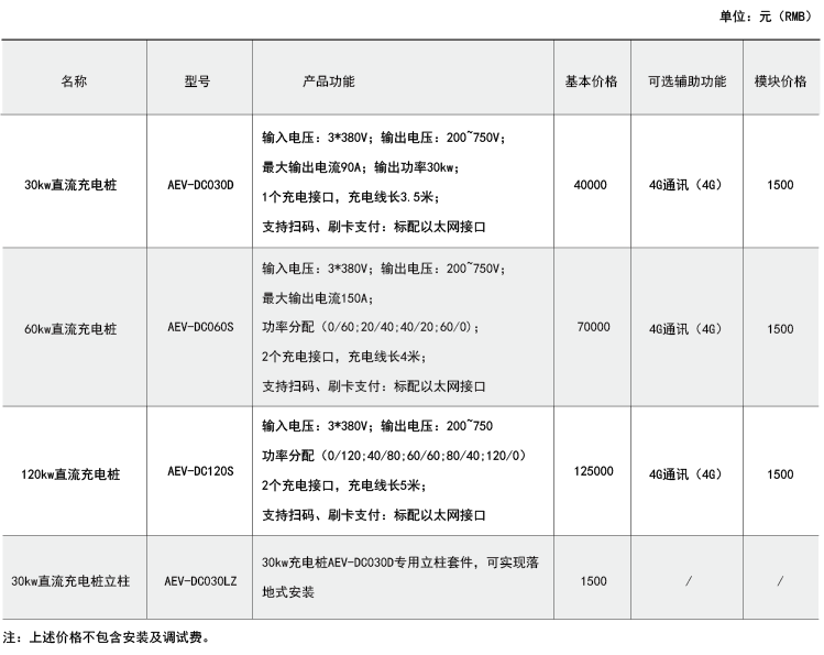 汽车充电桩-12.jpg