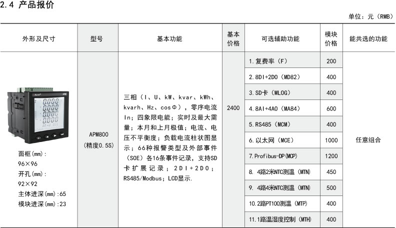 APM系列网络电力仪表1.1.jpg