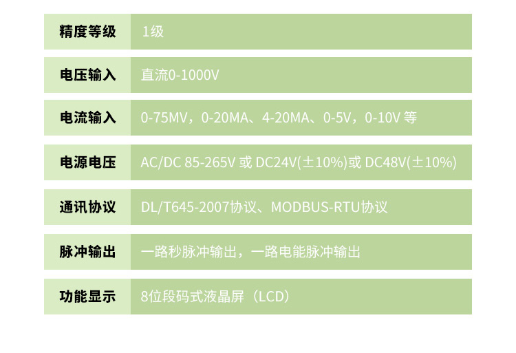 DJSF1352系列直流电表_05.jpg