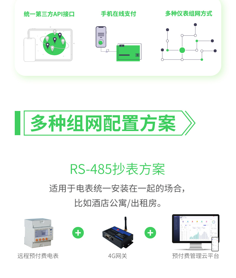 预付费云平台_09.jpg